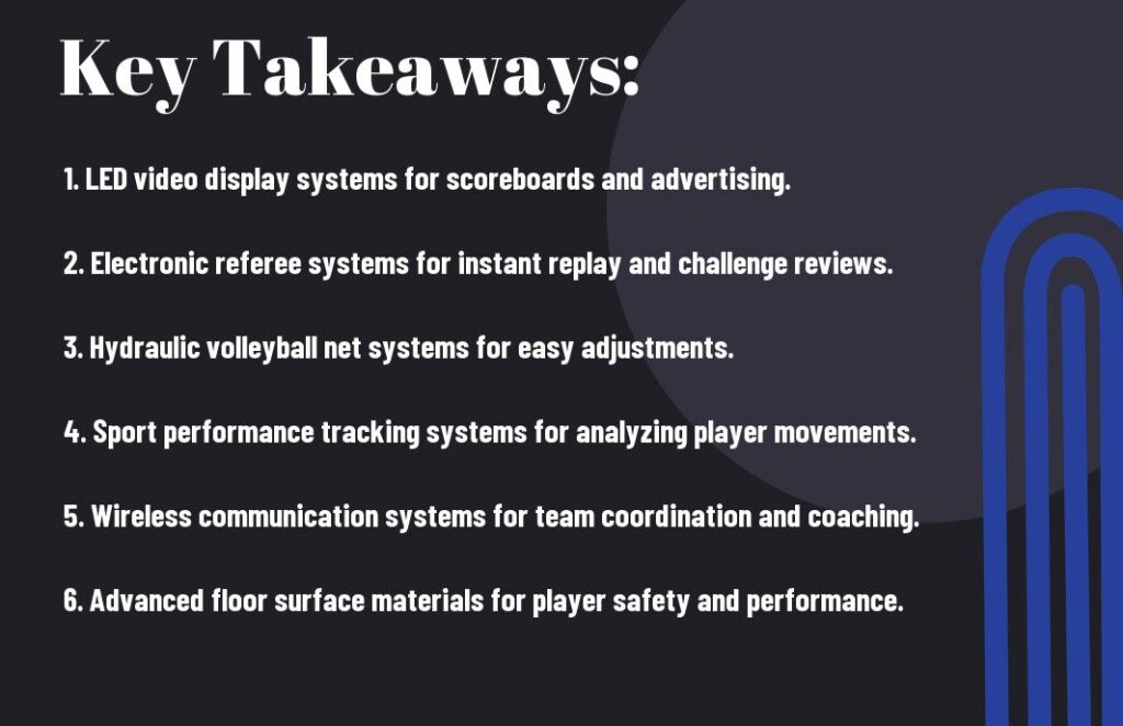 What technology is used in professional volleyball courts?